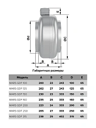 Вентилятор канальный MARS D250 центробежный GDF ERA PRO